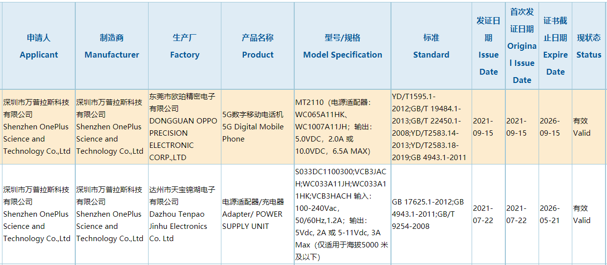 一加 MT2110 新机获认证:预计为一加 9RT,搭载骁龙 870